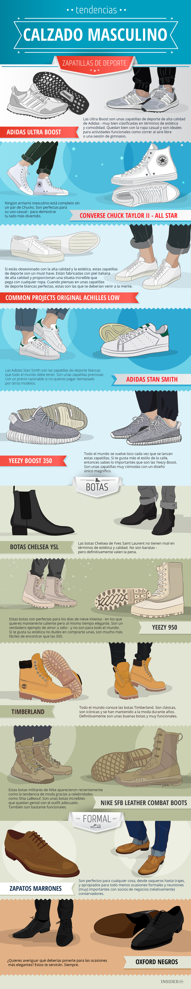 Los zapatos más populares del momento