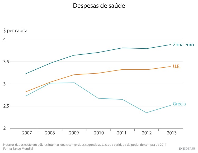 Por quem os sinos dobram