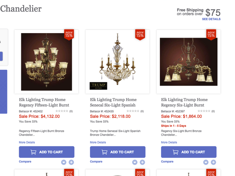 ¿Qué empresas están rompiendo sus relaciones con Donald Trump?