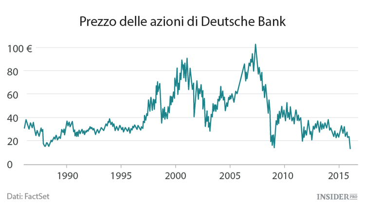 Non c’è nulla da festeggiare per l’anno nuovo in Cina