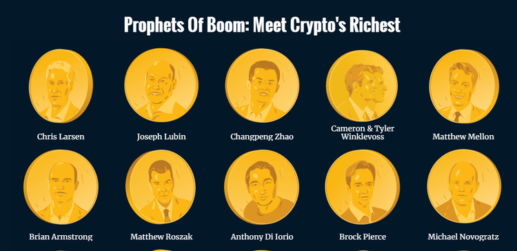 Changpeng Zhao, il fondatore di Binance