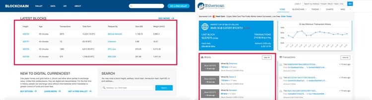 Exploradores de bloques: guía completa