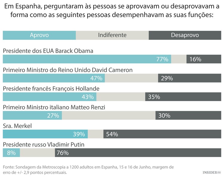 O dilema da Alemanha