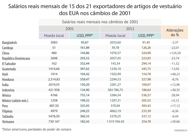 E se as nossas teorias estiverem erradas?