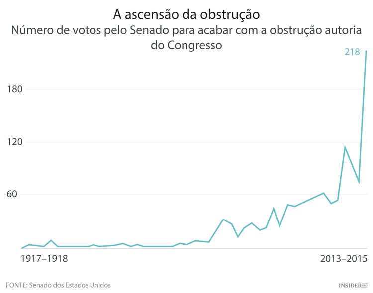 E se as nossas teorias estiverem erradas?