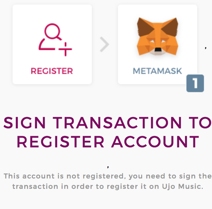 Gonzo Crypto Blog - Week 14: Poking the Dead?