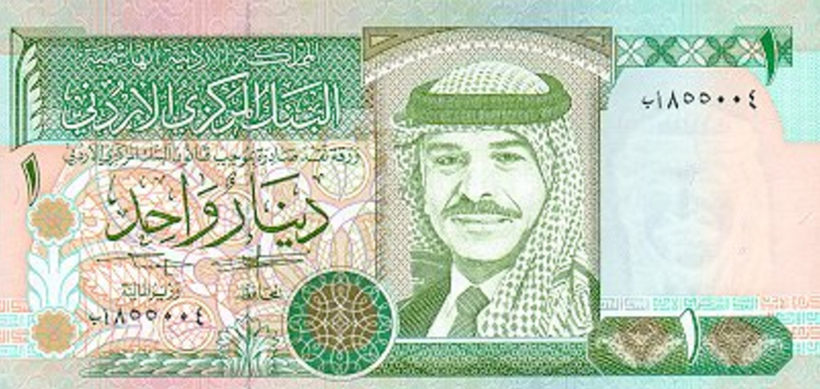 A origem dos nomes das moedas mundiais