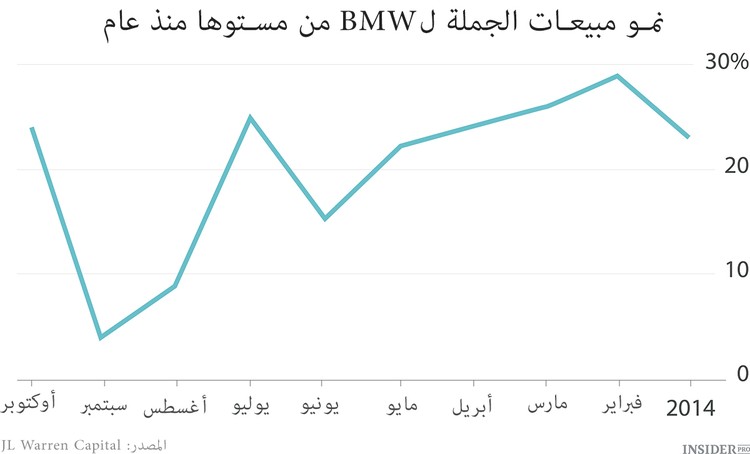الأزمة الصينية الكبيرة