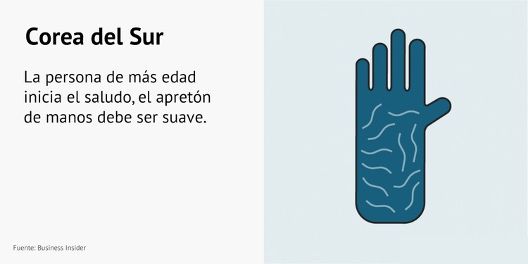 Cómo dar la mano en diferentes países del mundo