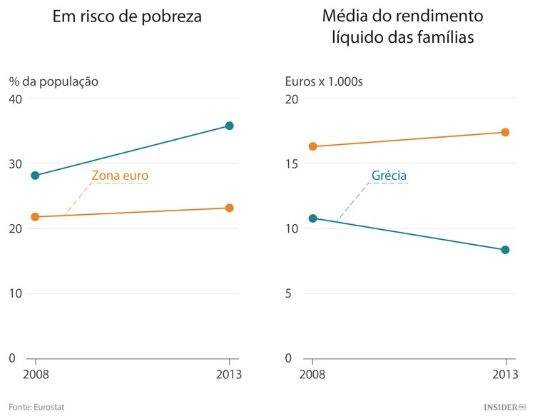 Por quem os sinos dobram