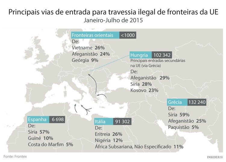 6 Coisas em que esta crise de refugiados é diferente