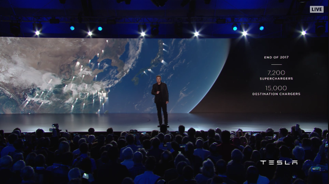 Tesla ha presentato la Model 3