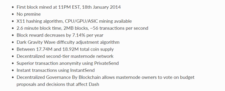 Dash: A How to Guide