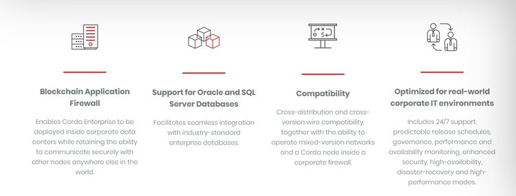 R3 Launches Corda for Businesses