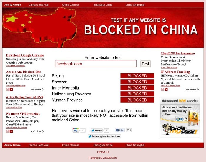 السيطرة العالمية لوسائل الإعلام الإلكترونية