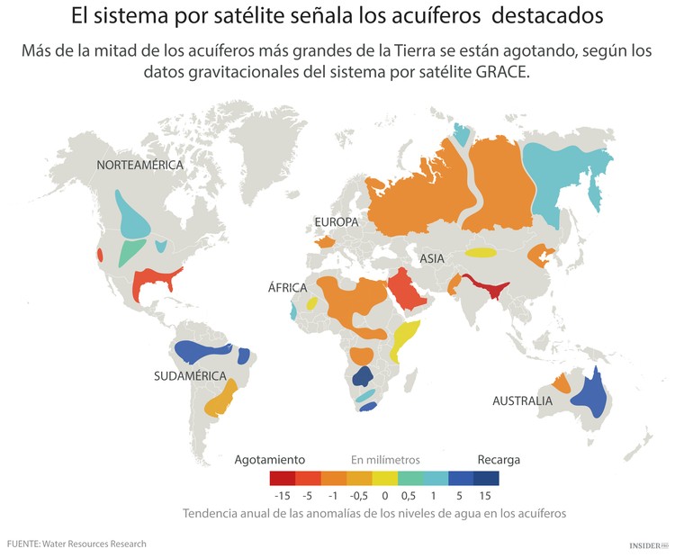 Mensaje de la NASA: el planeta se está quedando sin agua