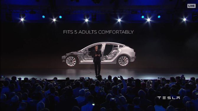 ¿Qué hemos averiguado en la presentación del Tesla Model 3?