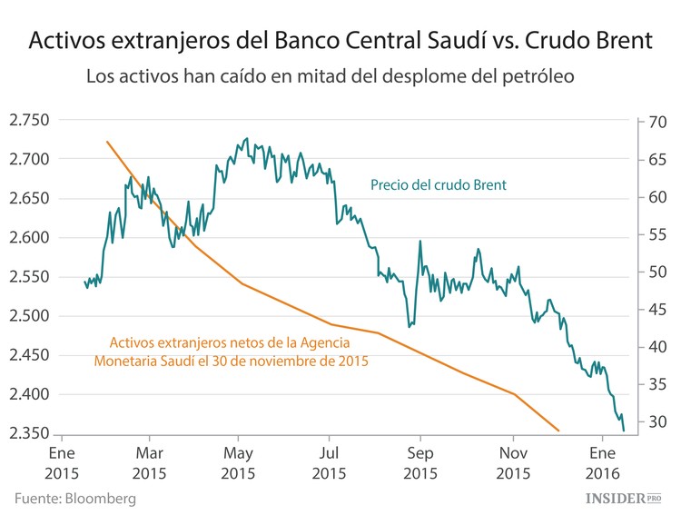 El petróleo iraní inundará el Golfo Pérsico