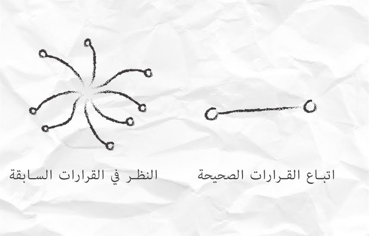 كيف يمكن كسب المال في ظروف الضوضاء والفوضى في السوق