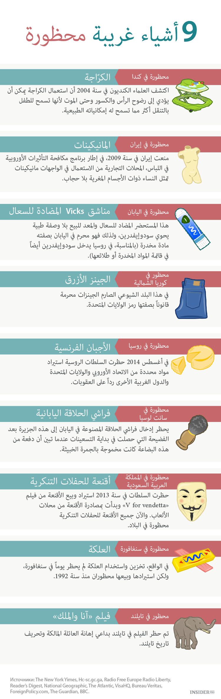 تسعة أشياء غريبة محظورة