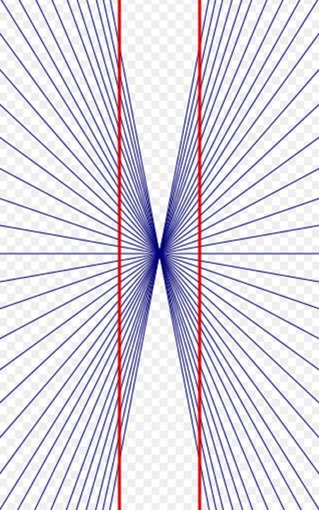  17 خدعة بصرية 