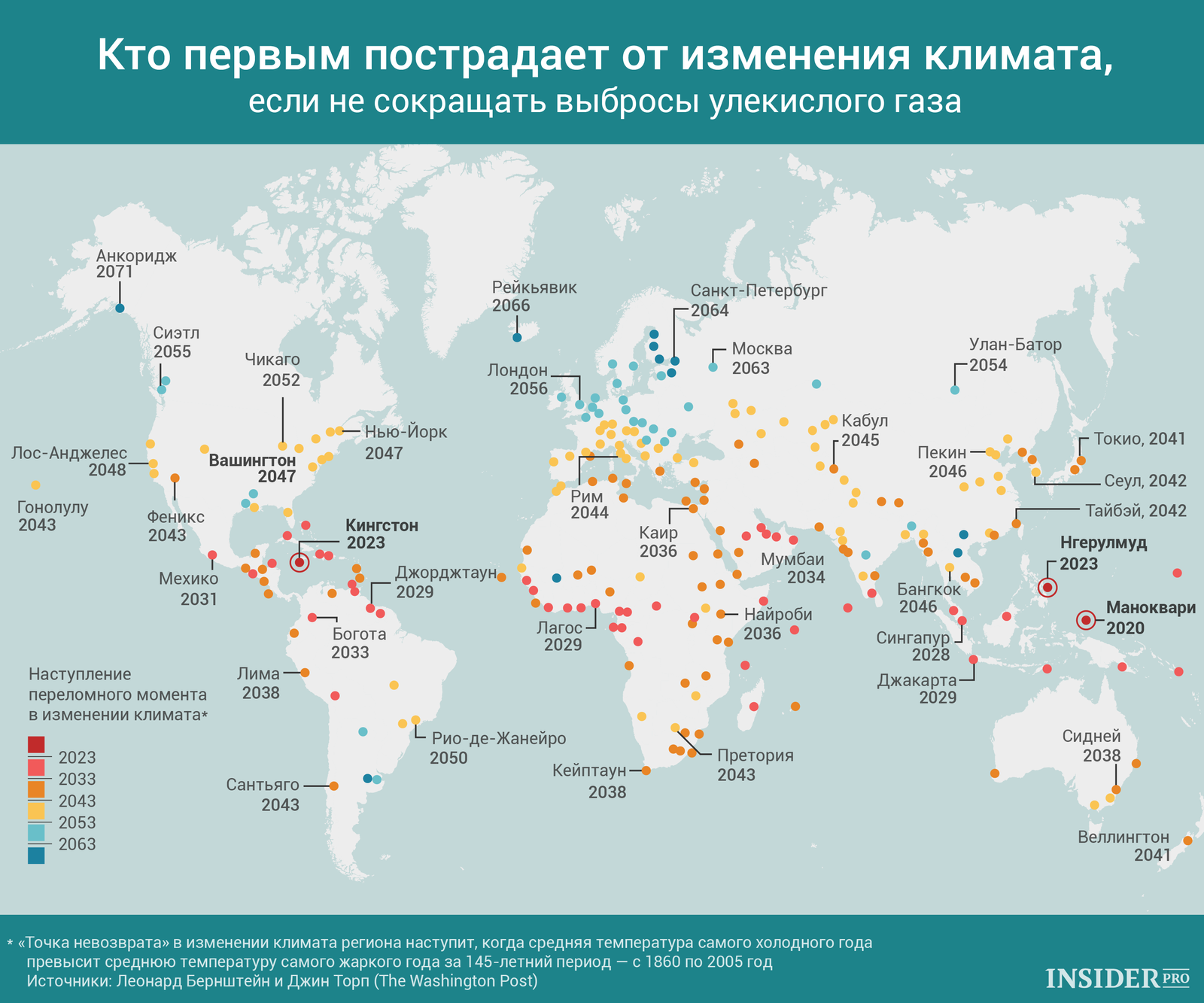 График дня: Кто первым пострадает от изменения климата