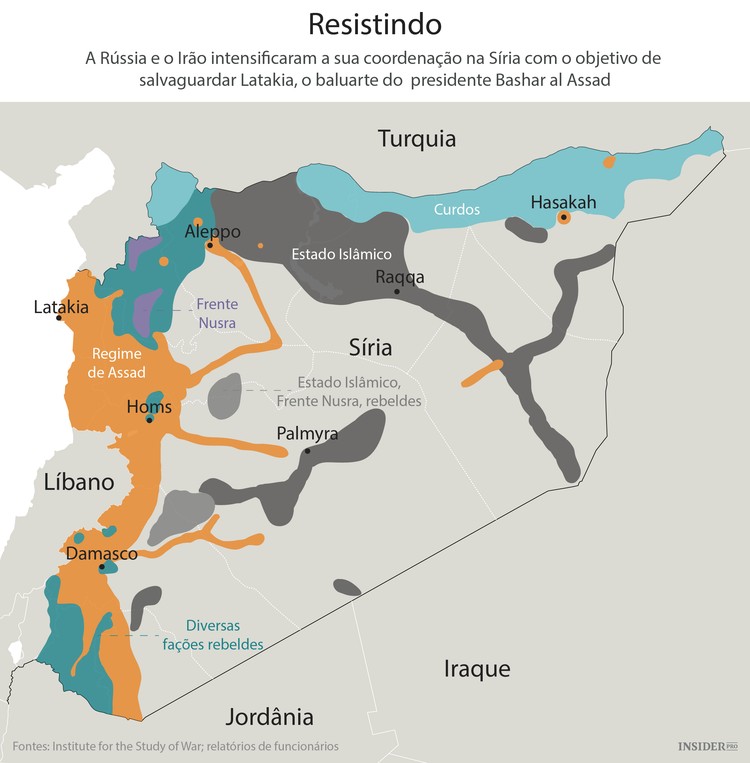 Rússia e Irão coordenados na guerra da Síria