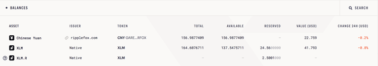 Gonzo Crypto Blog - Week 13: Tainted Decentralization