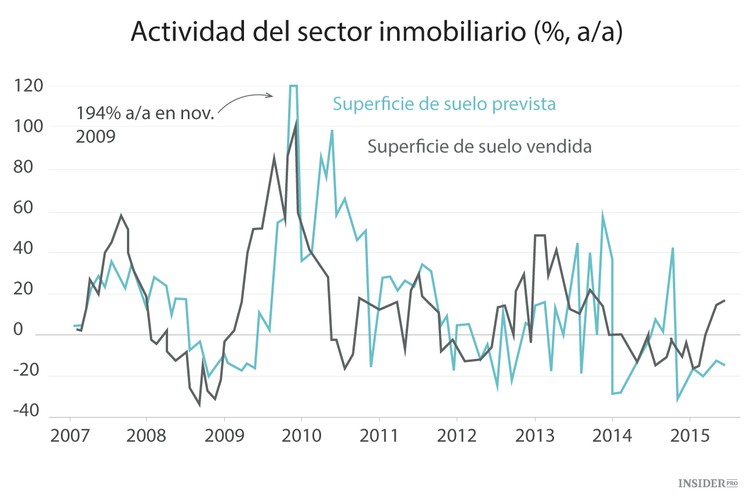 La próxima crisis será la última
