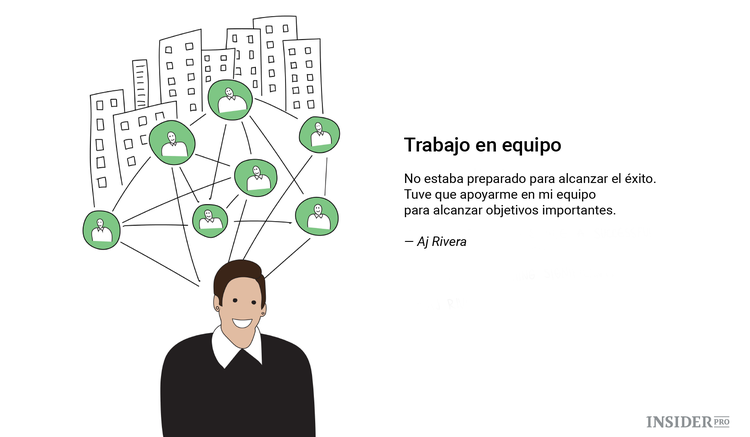 De no tener nada a millonarios: 6 ejemplos de éxito
