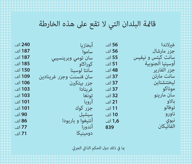 خريطة مختلفة للعالم