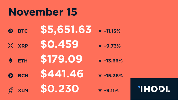Key Facts of the Past 12 Hours - 15.11