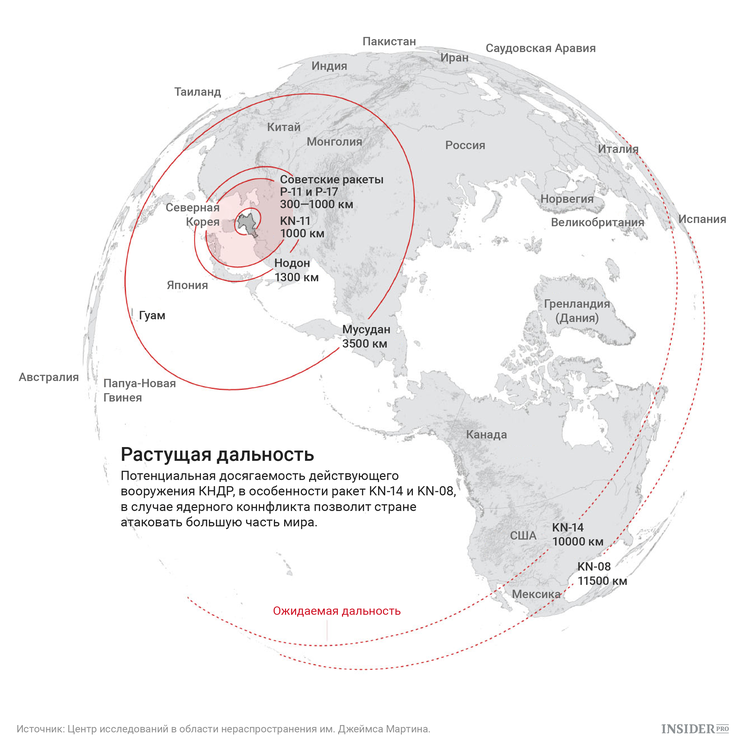 Карта дальности ракет