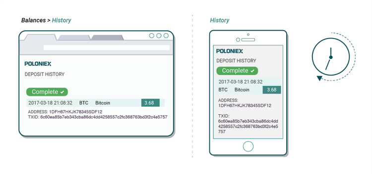 Poloniex Exchange: The Pure Crypto-to-Crypto Platform
