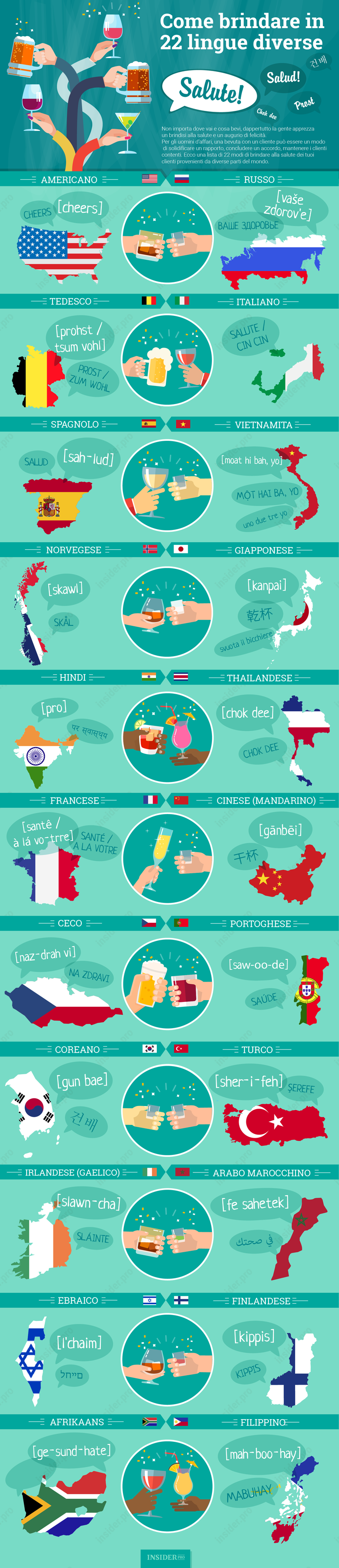 Come brindare in 22 paesi diversi