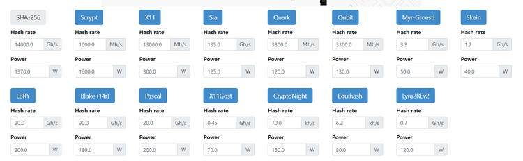 Which Crypto Should I Mine?
