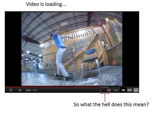 As 20 coisas mais irritantes do mundo