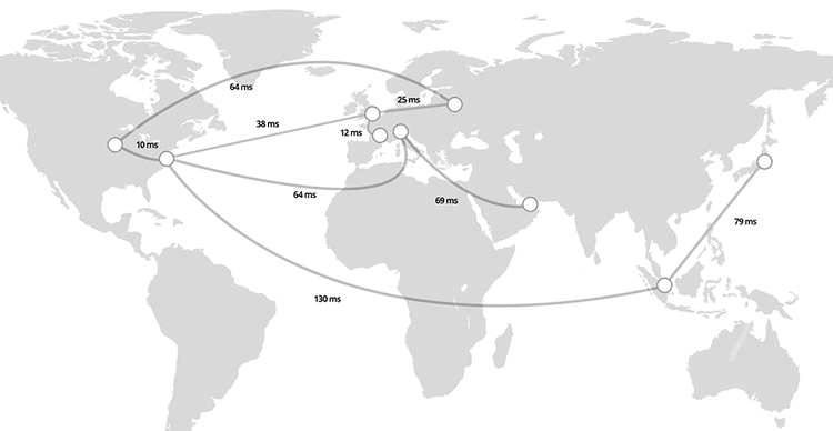 Como escolher o seu corretor