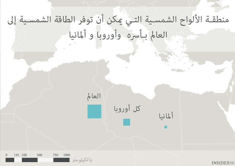 10 أشياء تعلمناها في دافوس