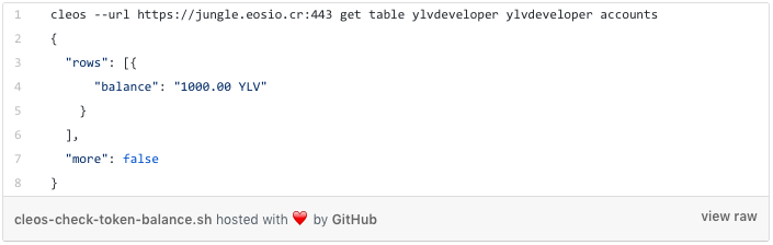 Cómo crear un token EOS: instrucciones para principiantes