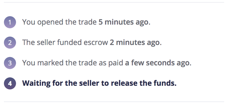 Gonzo Crypto Blog - Week Six