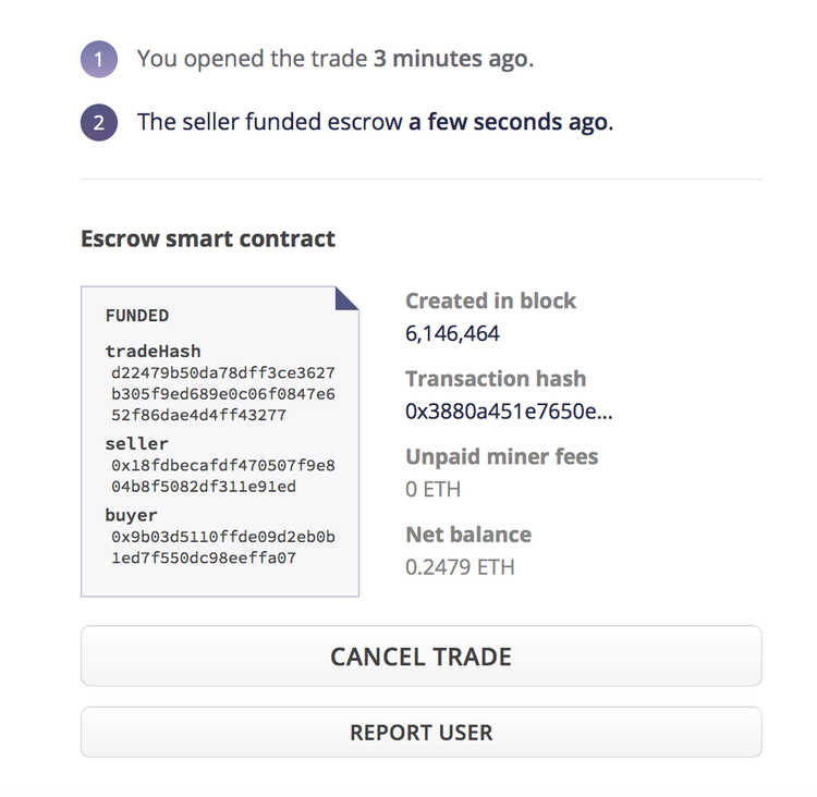 Gonzo Crypto Blog - Week Six