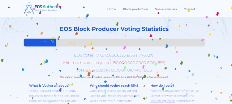 EOS Mainnet Live At Last