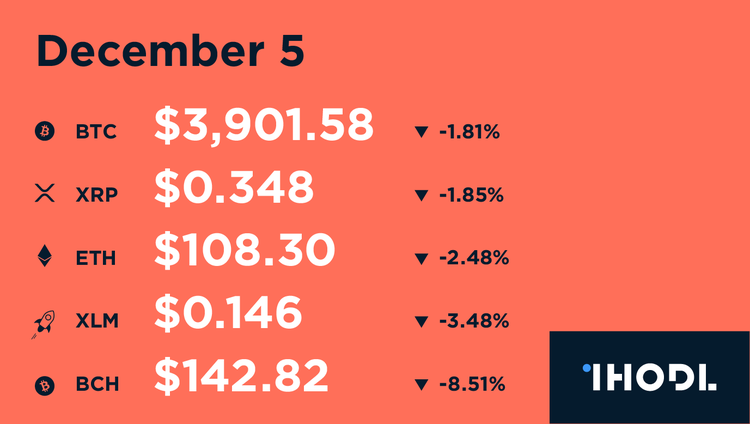 Key Facts of the Past 12 Hours - 5.12