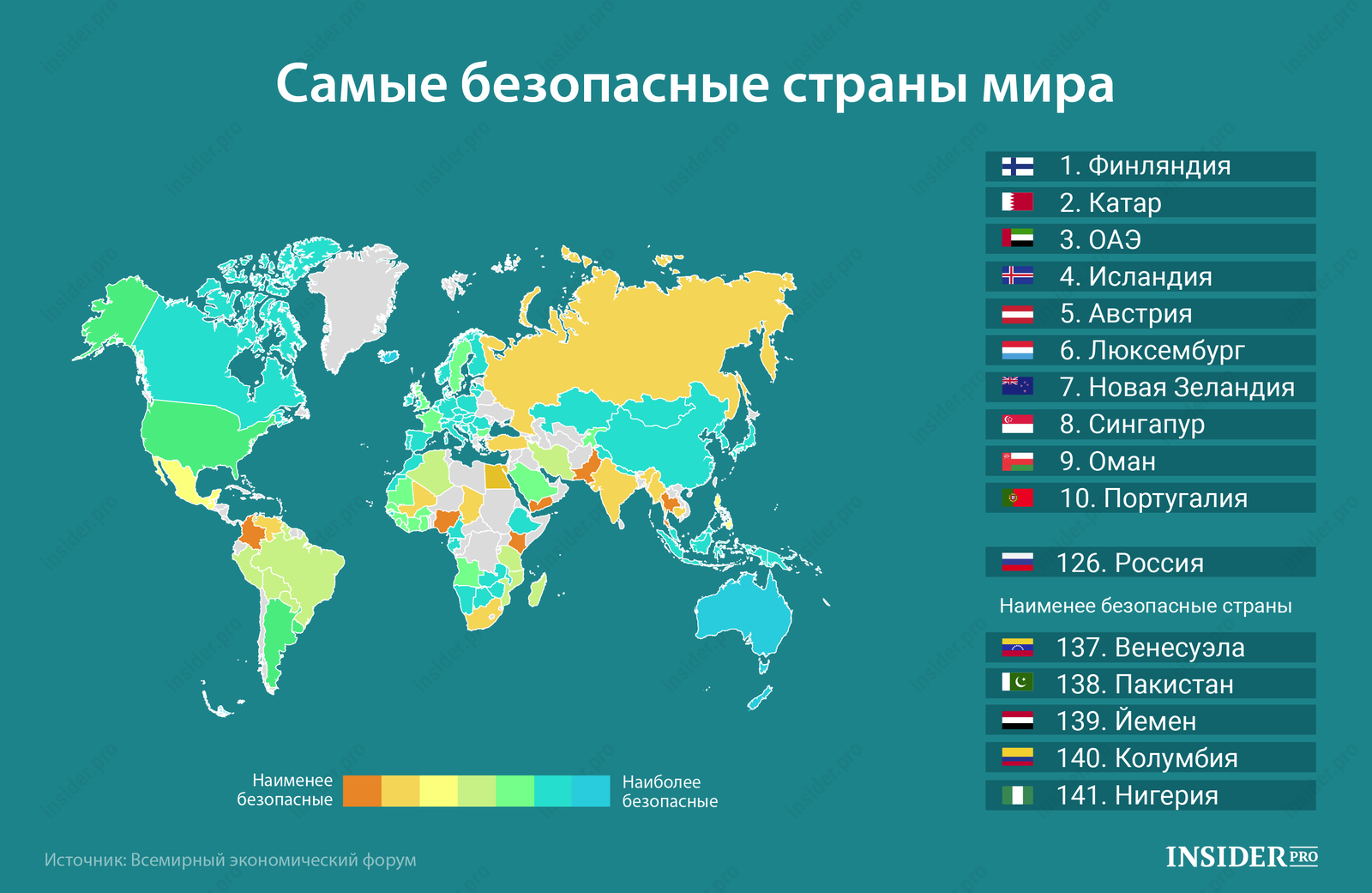 Самые безопасные страны мира