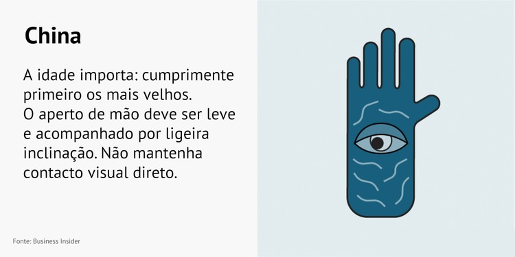 Como dar um aperto de mão em 14 países