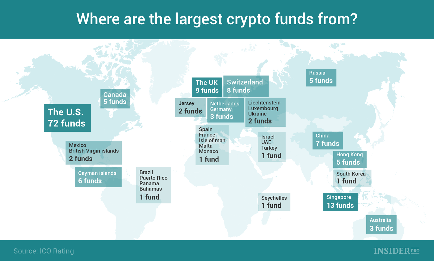 Biggest crypto funds buy ethereum in spain