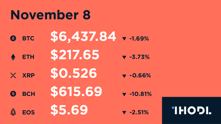 Key Facts of the Past 12 Hours - 8.11