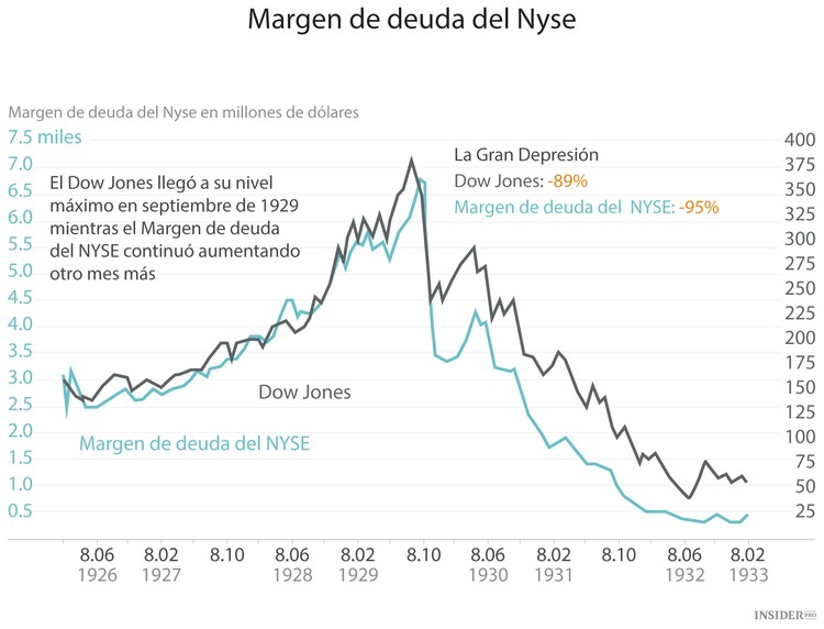 11 gráficos sobre la economía china