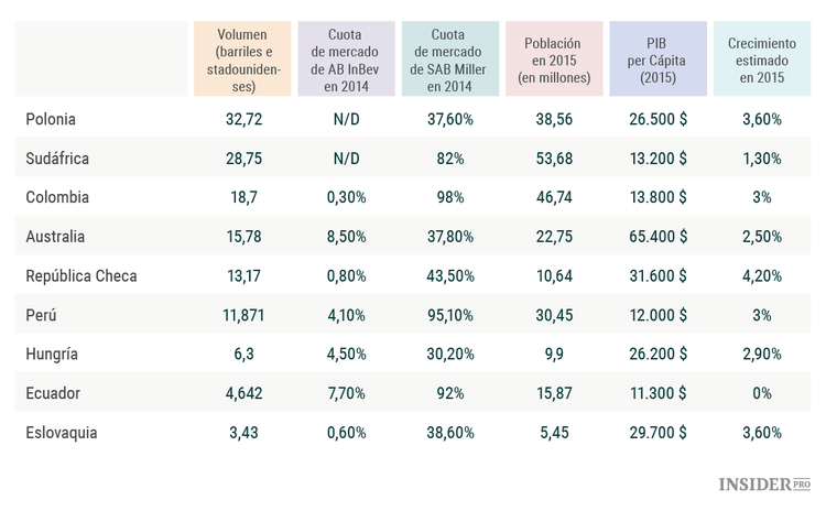 Una acción que le será rentable durante los próximos 100 años